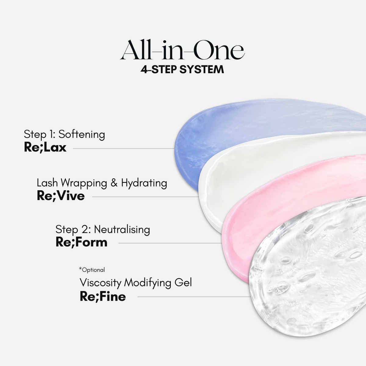 Korean Lash Lift Complete Kit | Alba