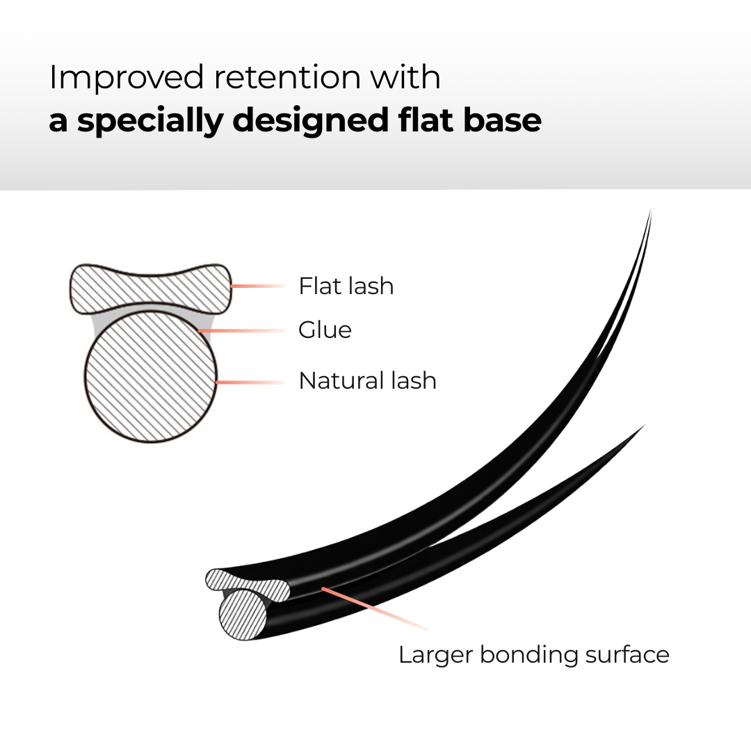Ellipse Flat Lashes Matte & Ultra Soft 0.20