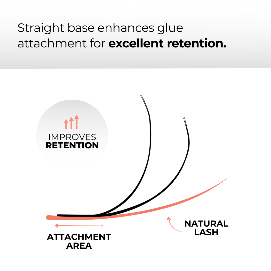 Premium Rainbow YY Lashes