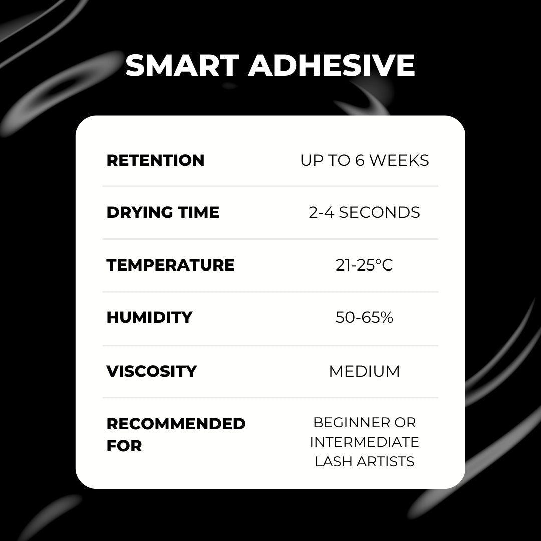 Lash Jungle SMART ADHESIVE for Eyelash Extension 5ml