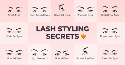 Lash Extension Styling Secrets - Customising for Unique Eye Shapes