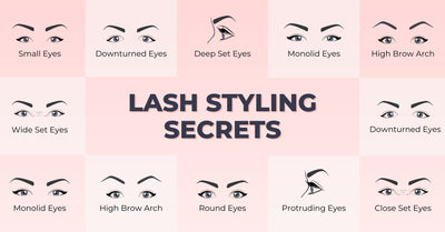 Lash Extension Styling Secrets - Customising for Unique Eye Shapes