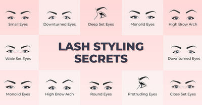 Lash Extension Styling Secrets - Customising for Unique Eye Shapes