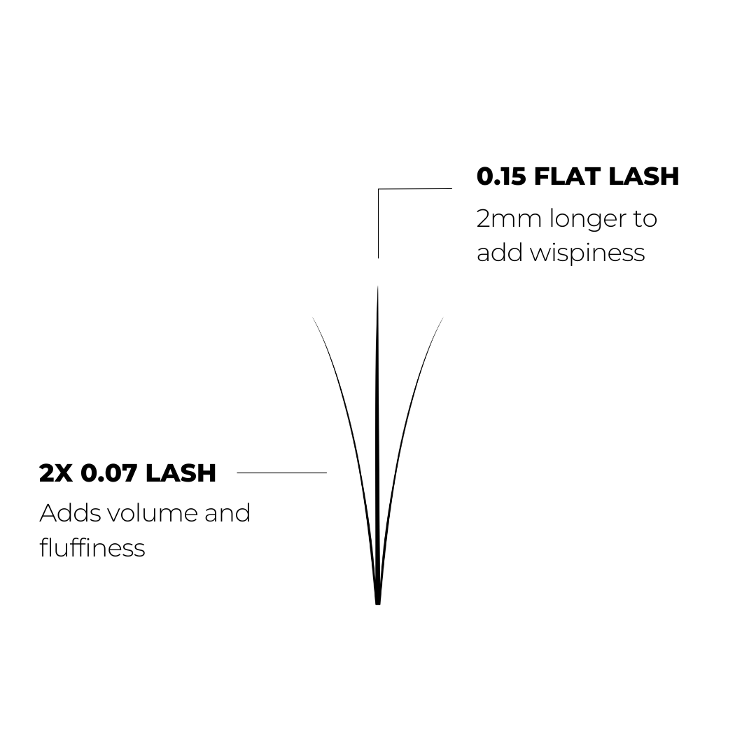 3D Hybrid Short Stem Premade Volume Fans