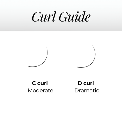5D Brown Premade Volume Fans Short Stem