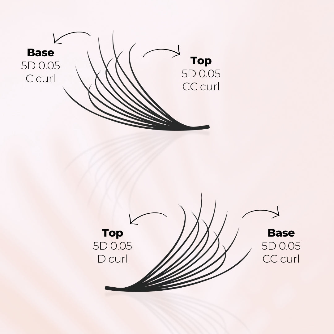 5D Double Layer Promade Fans