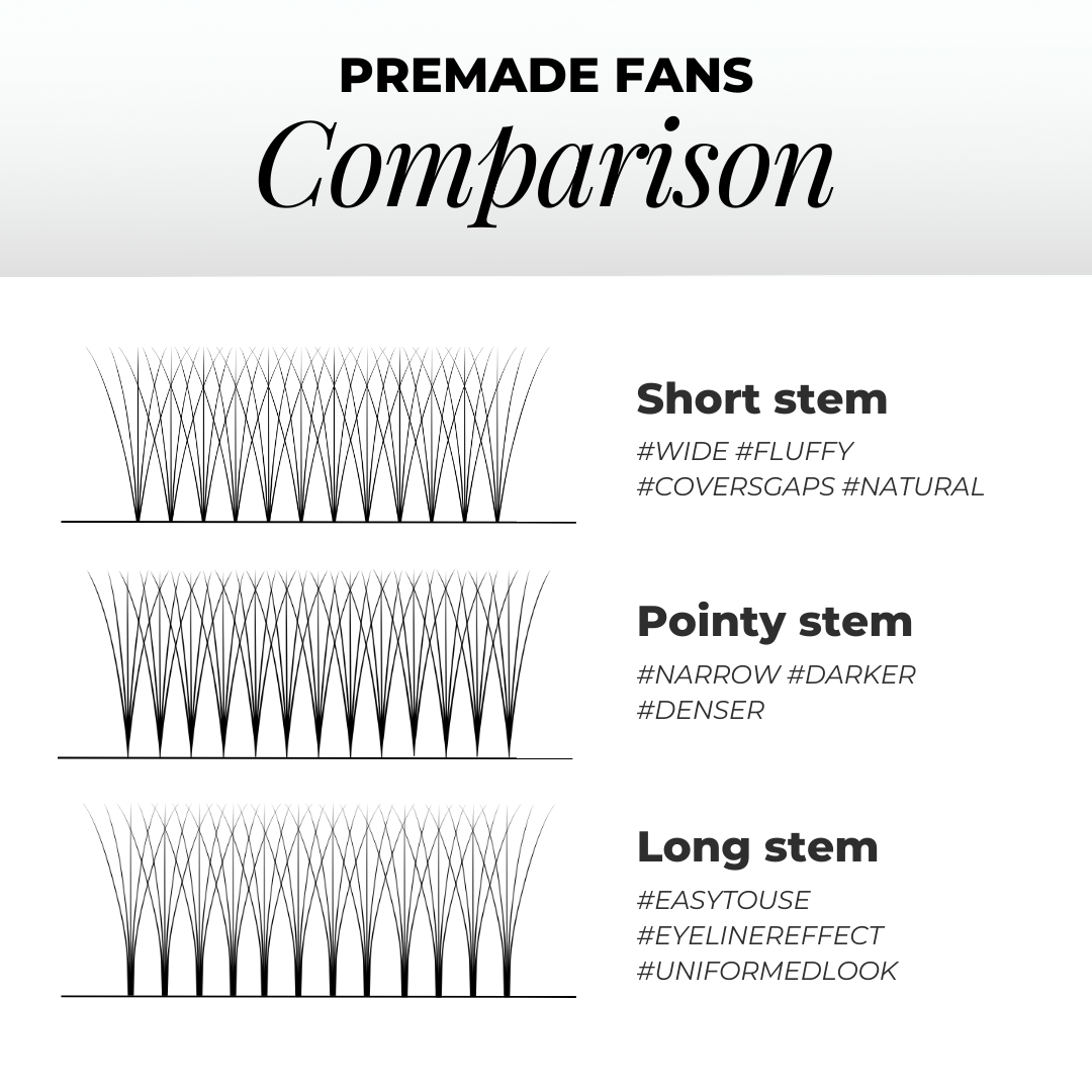 6D Premade Volume Fans Ultra Dark Pointy Stem