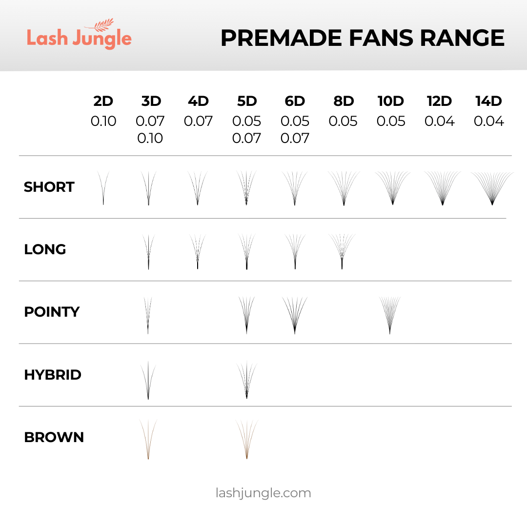 6D Premade Volume Fans Ultra Dark Short Stem