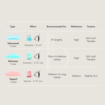 Expert Lash Lifting Shields | Alba