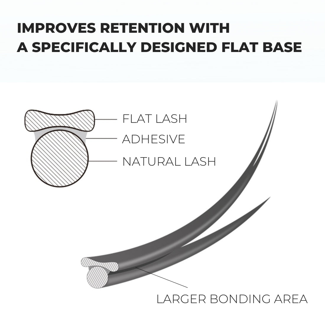 Ellipse Flat Lashes Matte & Ultra Soft 0.20 Flat lashes