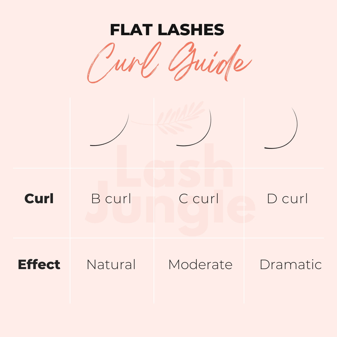 Ellipse Flat Lashes Matte &amp; Ultra Soft 0.15 Flat lashes 