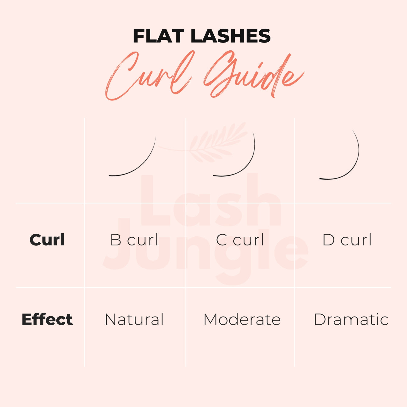 Ellipse Flat Lashes Matte & Ultra Soft 0.20 Flat lashes 