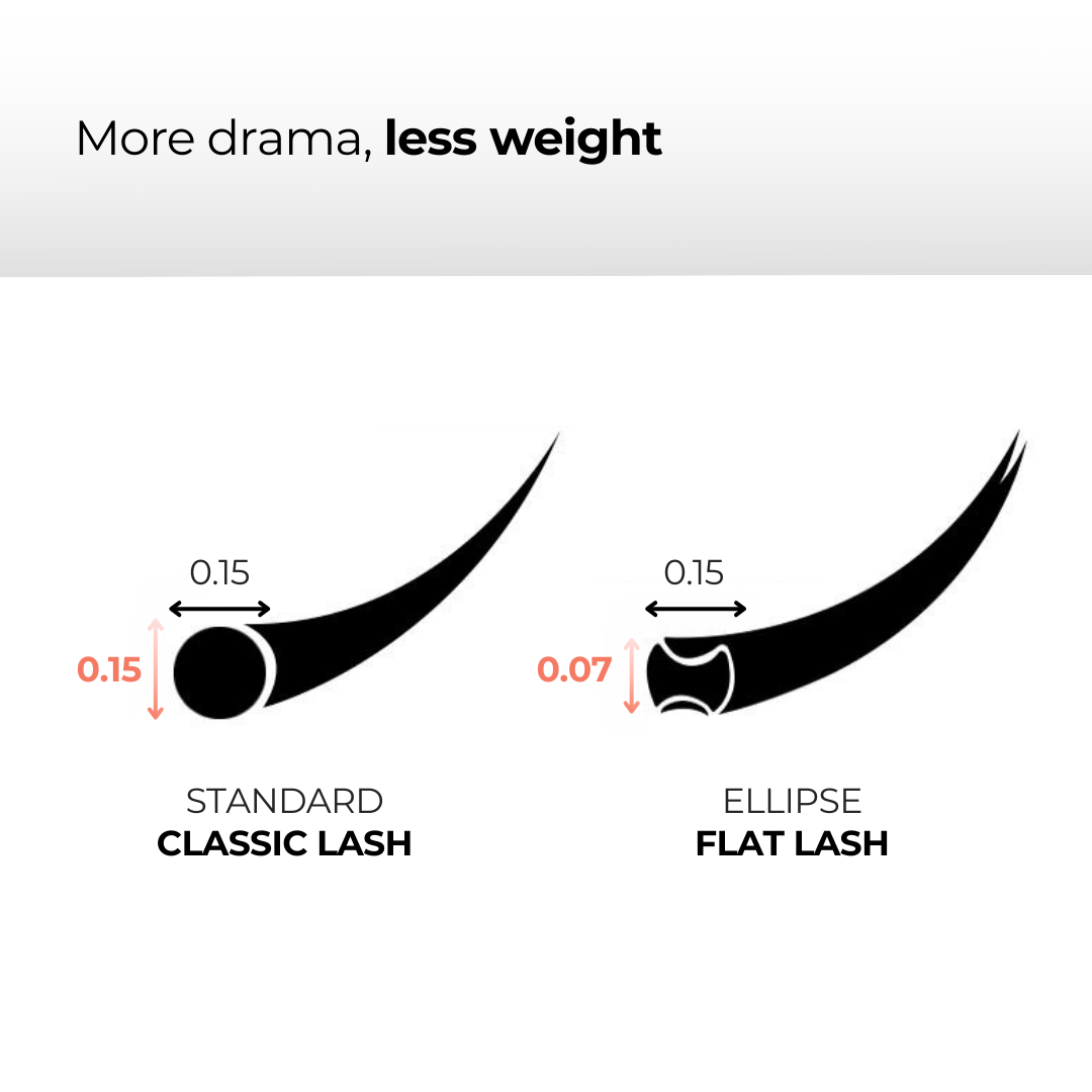 Espresso Brown Flat Lashes