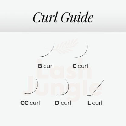 Premium Silk Volume Lashes 0.07