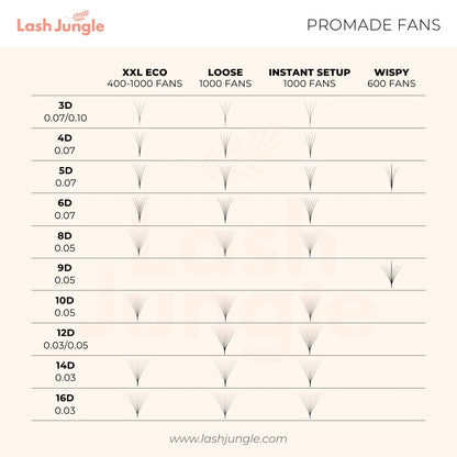 Lash Jungle Promade Fans range