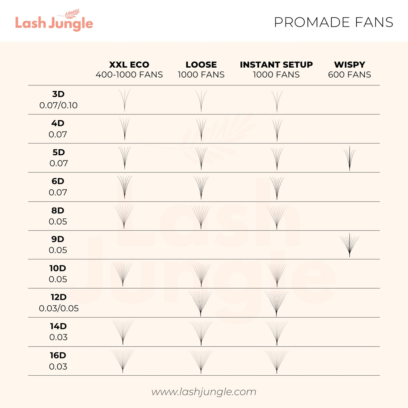 Lash Jungle Promade Fans range