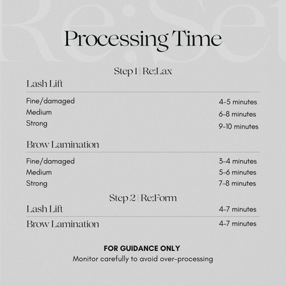 Re;Set Lash Lift &amp; Brow Lamination Set | Alba
