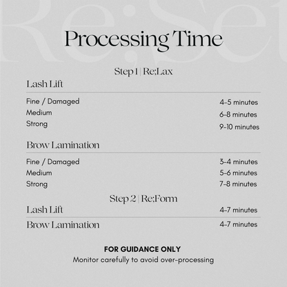 Re;Lax Step 1 Lash Lift &amp; Brow Lamination | Alba