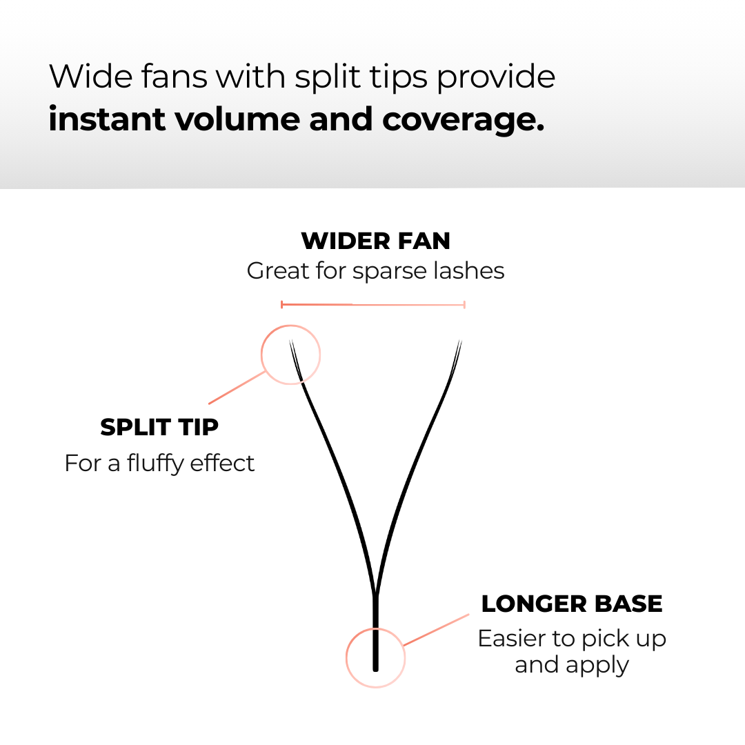 Premium YY Lashes 0.07